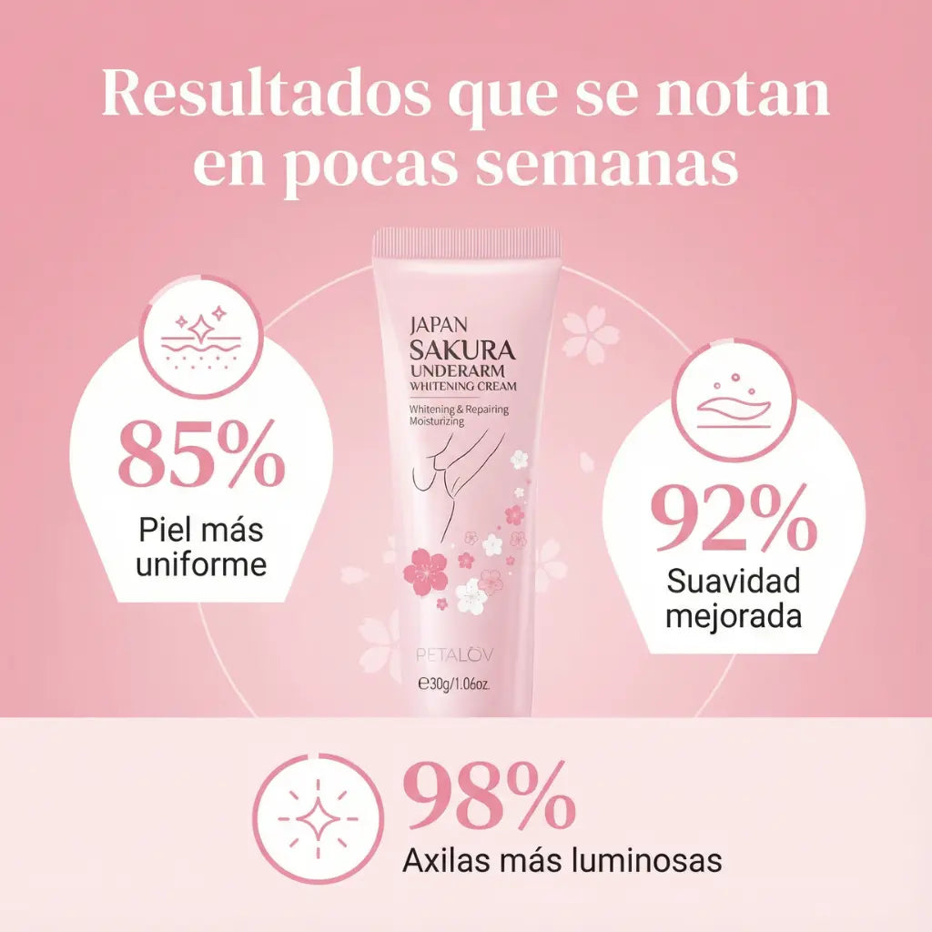 Petalov Crema Blanqueadora